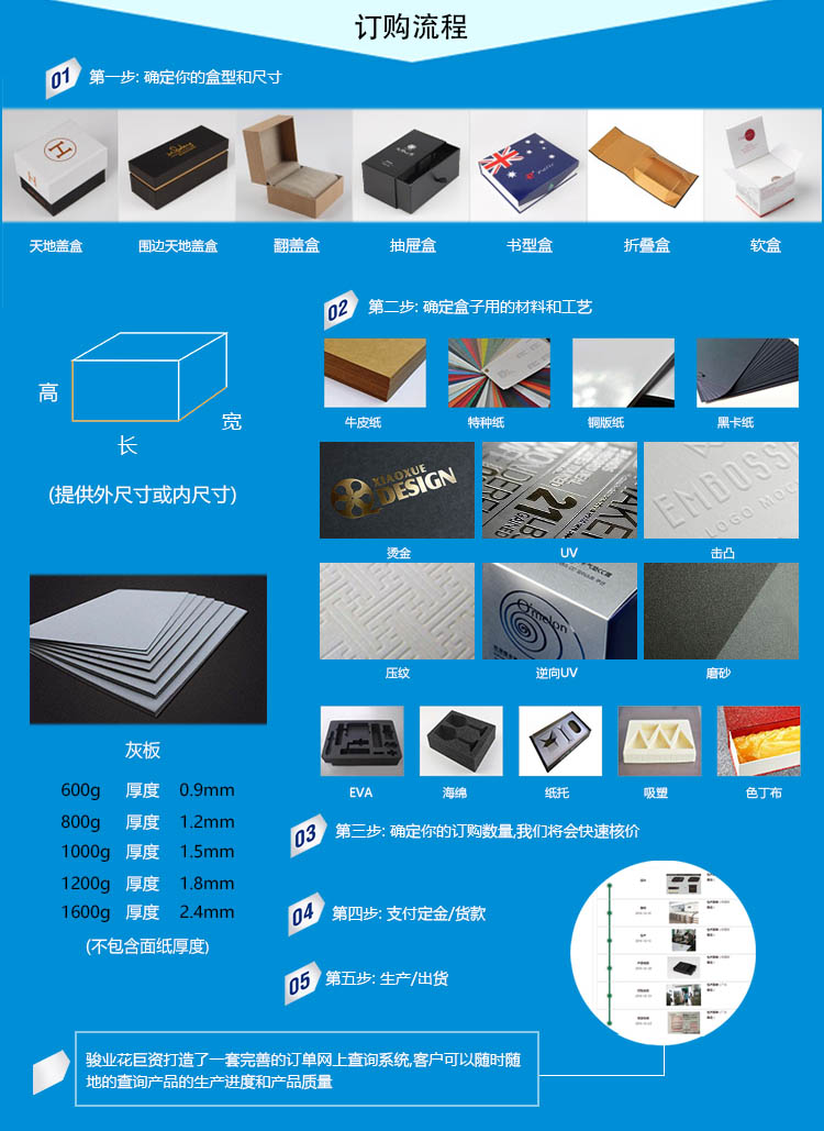 手機(jī)盒定做廠家